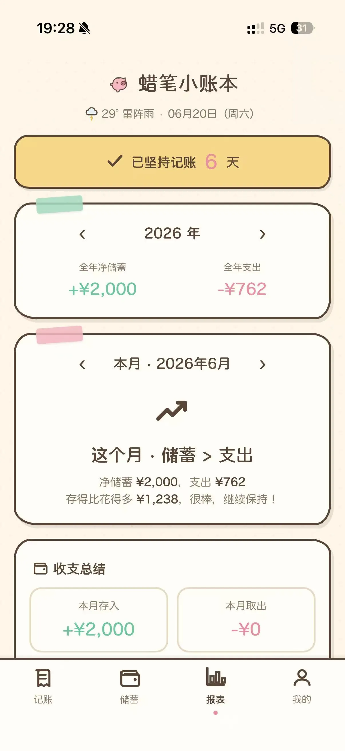 蜡笔小账本 报表